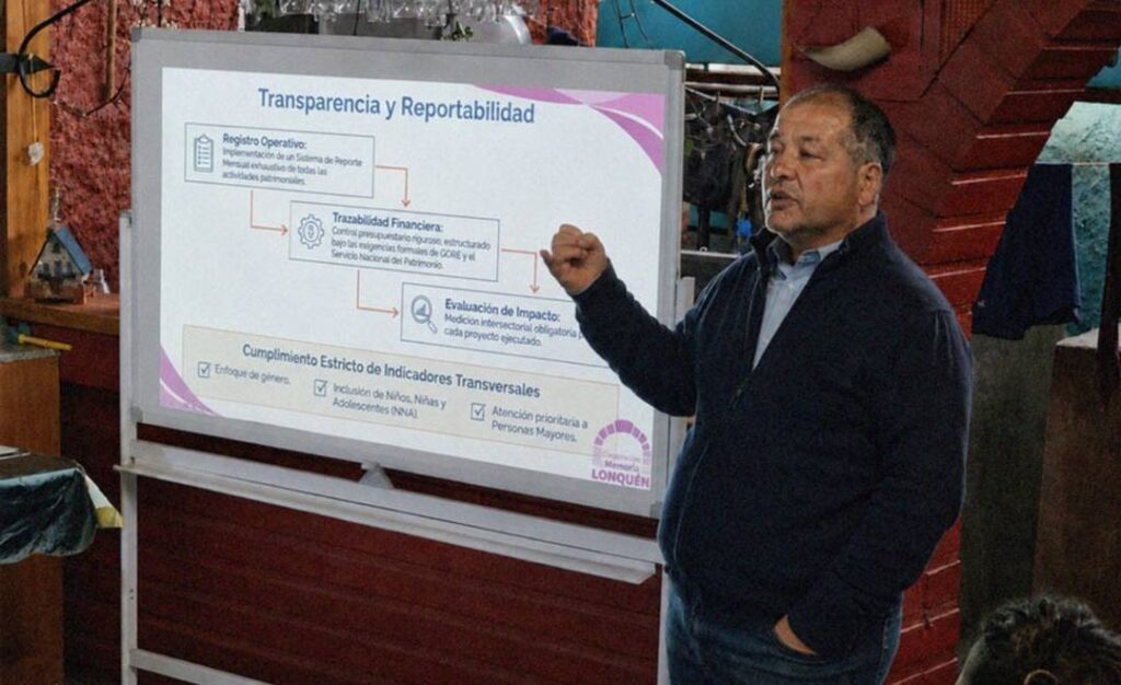 Corporación Memoria Lonquén realiza Asamblea General de Socios y presenta avances de gestión